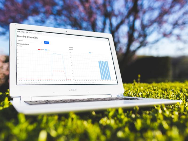 software di analisi umidità e temperatura suolo agricolo